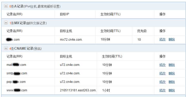 35企業(yè)郵箱在萬(wàn)網(wǎng)域名下的解析方法.