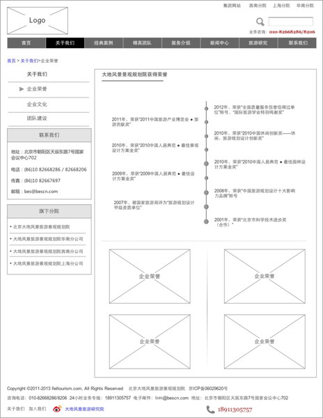 網(wǎng)站的框架進行整理-關(guān)于我們