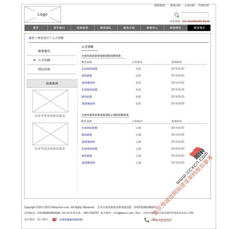 網(wǎng)站規(guī)劃專題-聯(lián)系我們-人才招聘