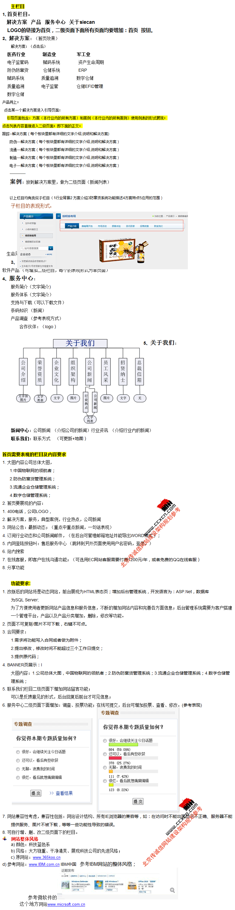 集團企業(yè)案例全套整理需求。