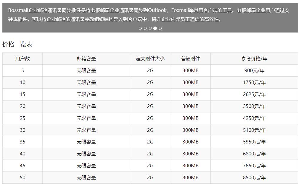 企業(yè)郵箱如何綁定微信？如何使用微信提醒功能？